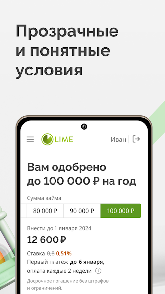 Лайм-Займ: прозрачные условия онлайн-займа без скрытых платежей